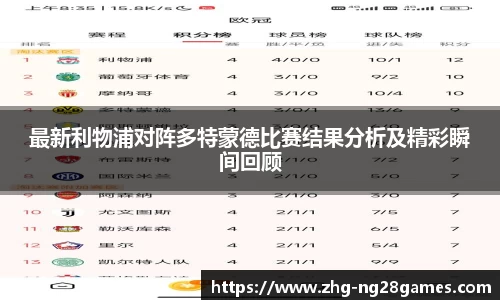 最新利物浦对阵多特蒙德比赛结果分析及精彩瞬间回顾