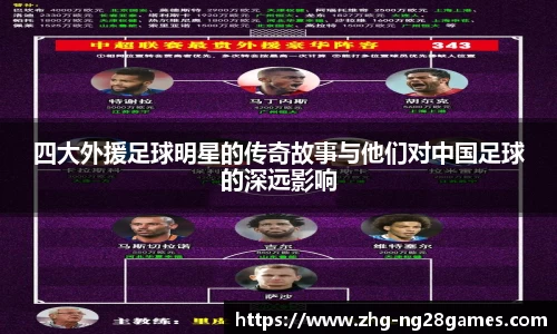 四大外援足球明星的传奇故事与他们对中国足球的深远影响