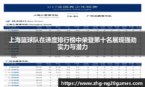上海篮球队在速度排行榜中荣登第十名展现强劲实力与潜力